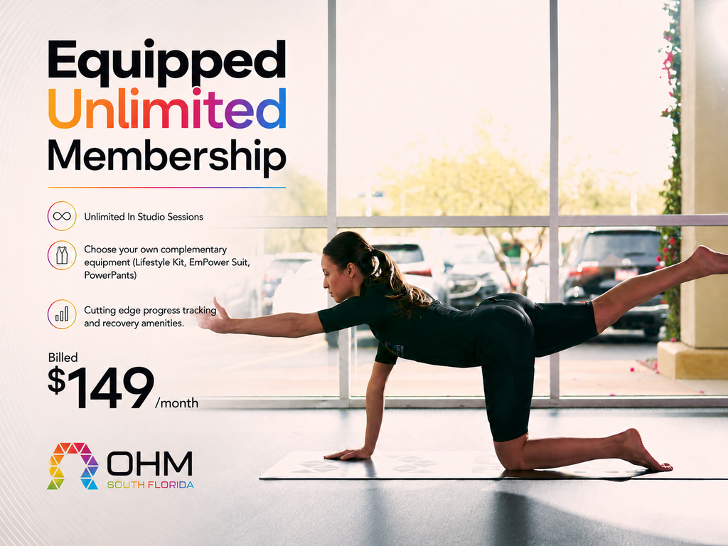 Equipped Unlimited Membership